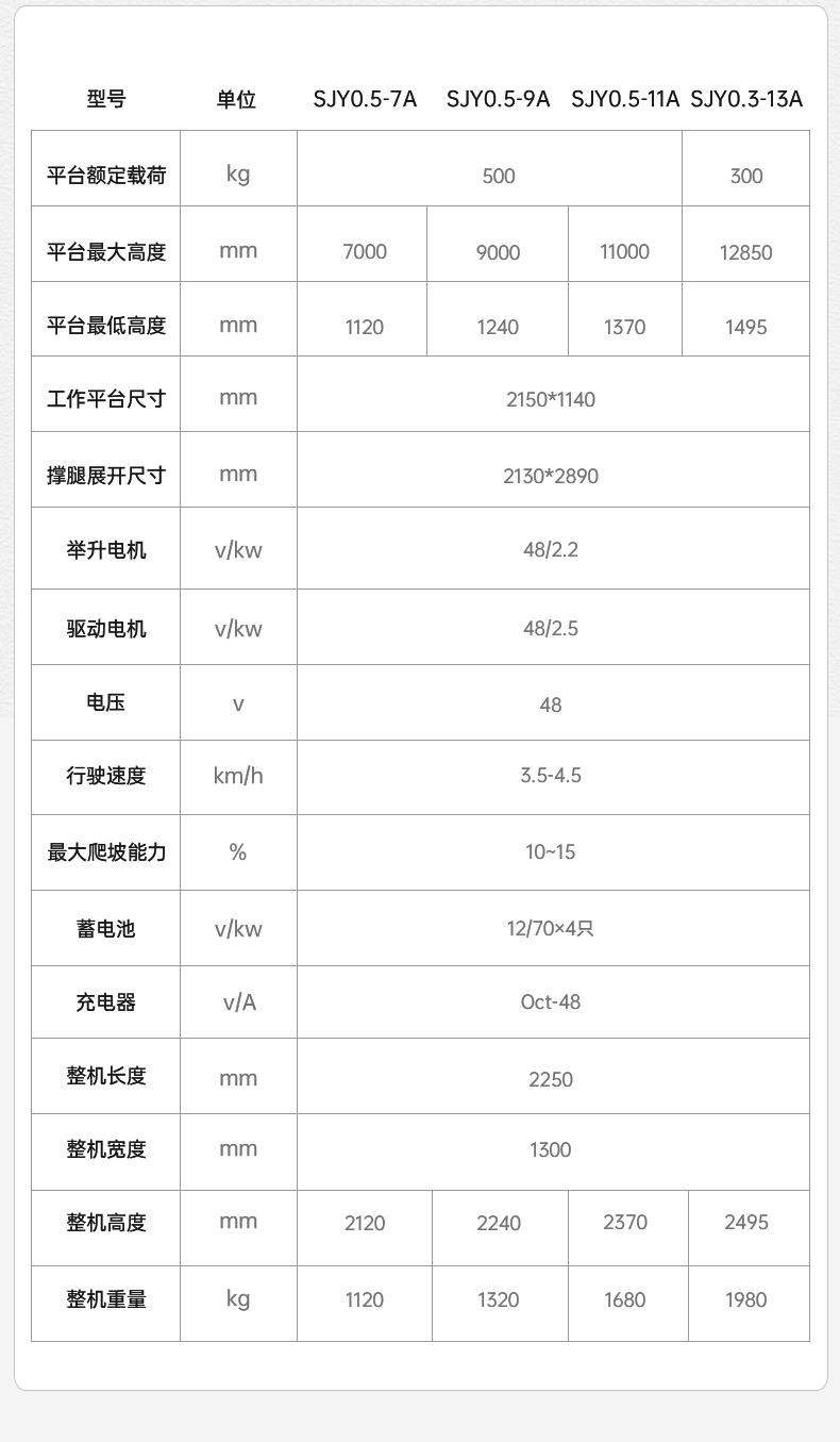 平臺車詳情1_18.jpg